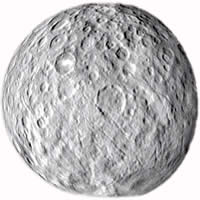 Planet Chiron